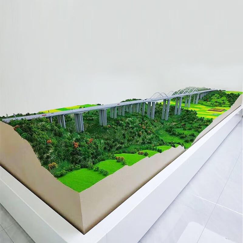 Customizable Topographic & Real Estate Teaching Sandbox Model