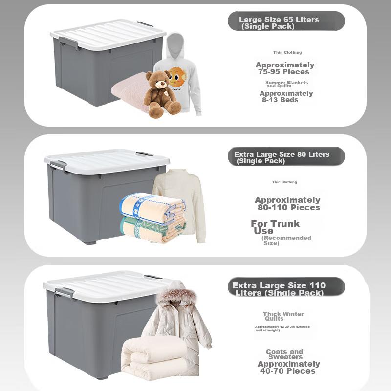 Xitianlong Plastic Clothing Storage Box Toy Car Organizer Box, 65L, Gray, 1 Piece, Without Wheels