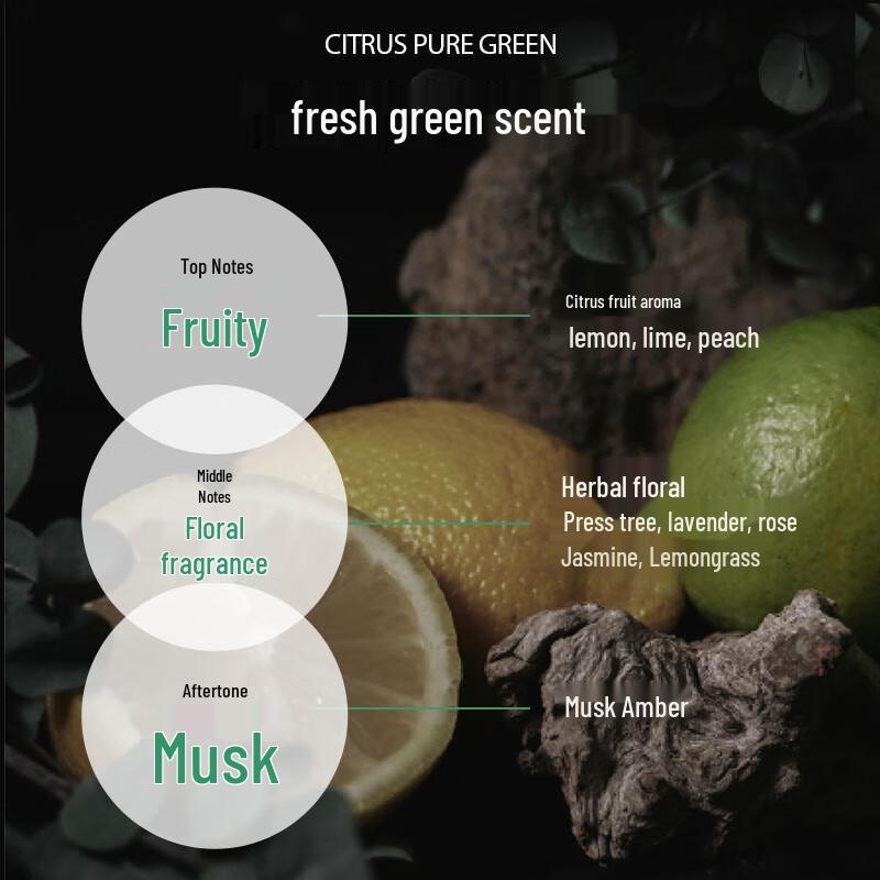 Amos 01 Revitalizing Purifying Shampoo