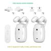 WiFi Curtain Robot, Smart Home Curtain Assistant, Remote-controlled Automatic Smart Electric Curtain Motor