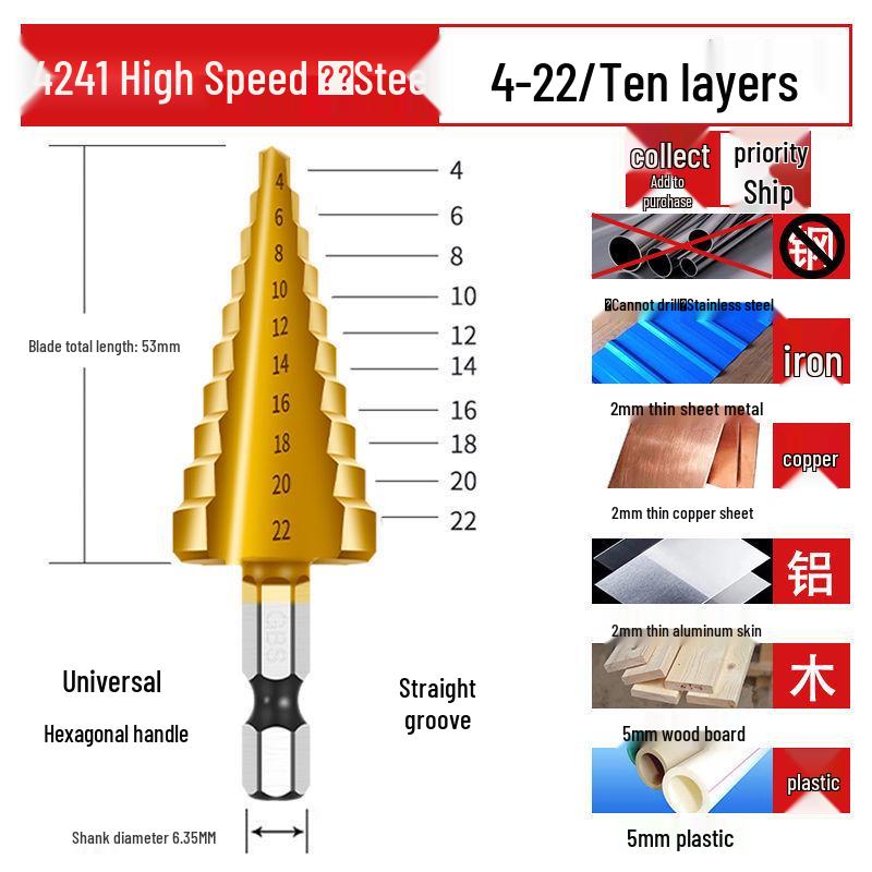 Tapered Step Drill Bit - Stainless Steel Hole Reamer for Metal, Iron, and Aluminum