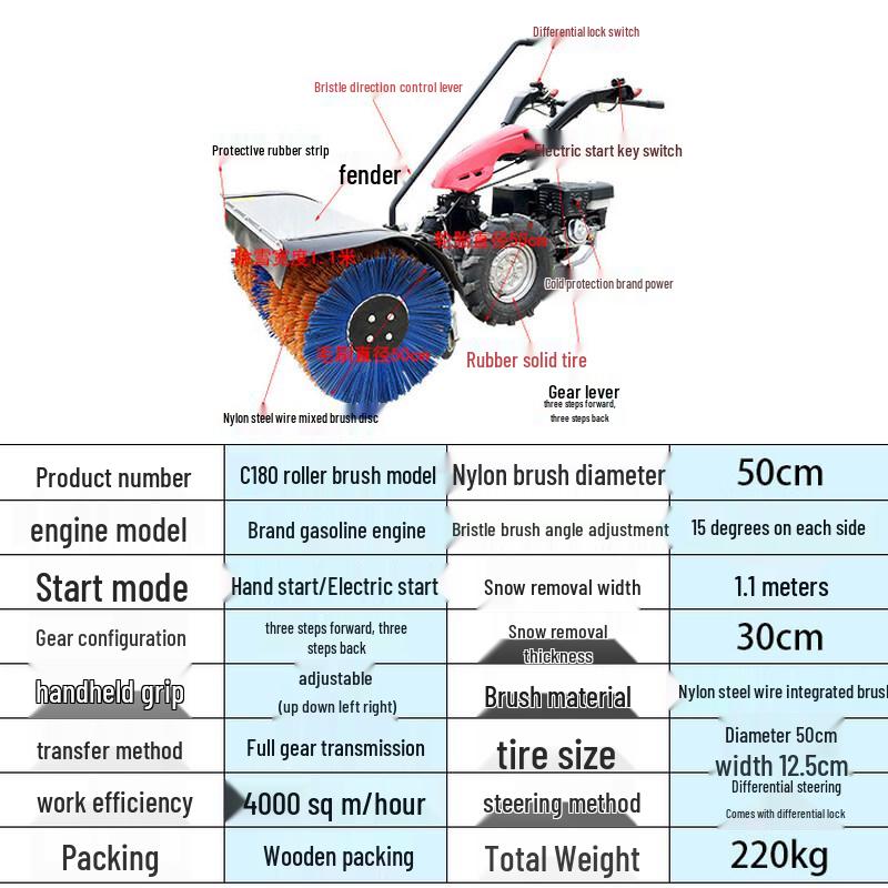 

Компактний снігомет Shuangbin з повним приводом