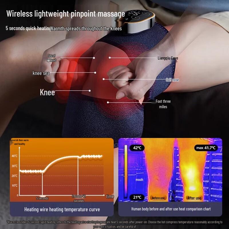 Philips PPM3101L Heated Knee and Joint Massager CN Plug (adapter Included)