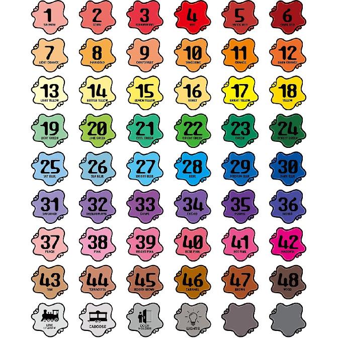 SICOHOME Line Up Spots for Classroom Floor Stickers - 36pcs Vinyl Line Up Dots 4" Removable Number Stickers for Classroom Decorations Kindergarten