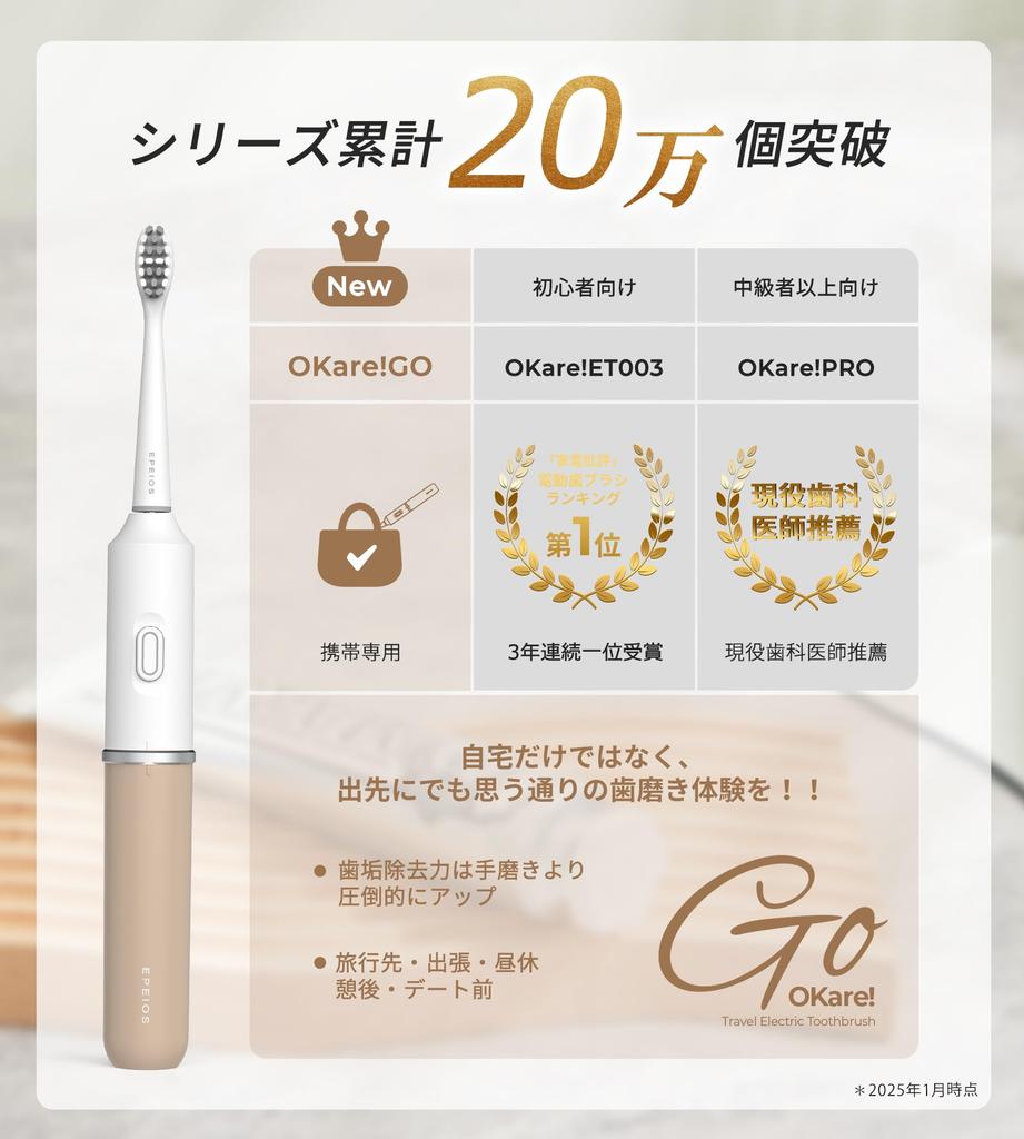 Epeios Sonic Electric Carrying Replacement Brush Perfect for GO Toothbrush, Portable, Case, Heads, 60-Day Use, Type-C Rechargeable, Travel, Gift,