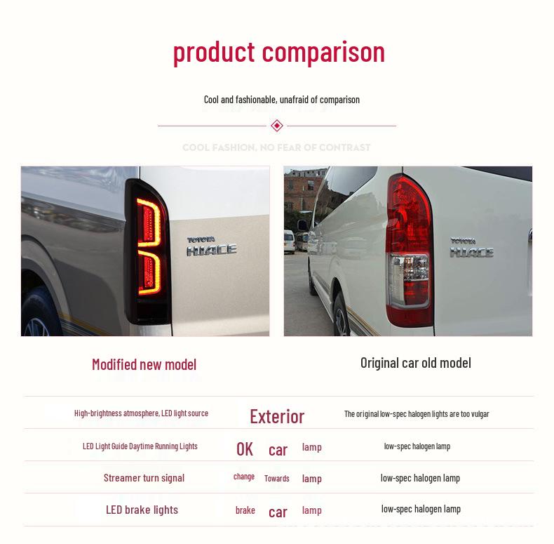 05-18 Toyota Hiace LED Taillight Assembly with Sequential Turn Signal & Daytime Running Light
