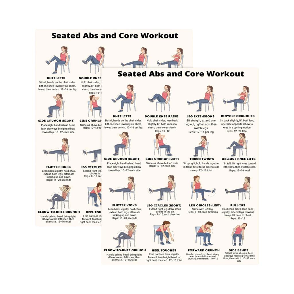 Diagramă Exerciții Postură Șezând Chi Chair pentru Bărbați și Femei - Antrenament de Dimineață