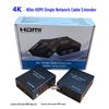 Ses ve video aksesuarları – HDMI