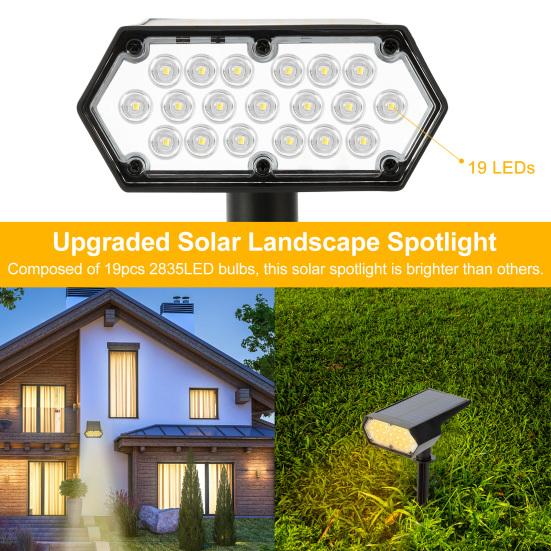 1/2 Stück Solarstrahler Außen 2-in-1 Wasserdicht 19 LED-Lampen Einstellbare Landschaft Weiß