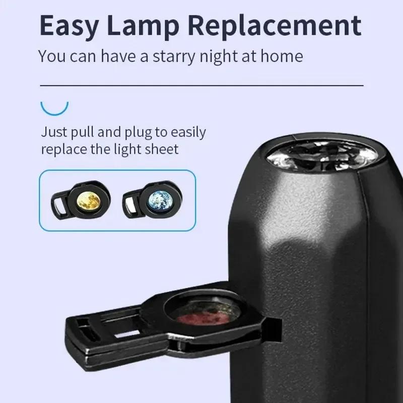 LED Christmas Projector Light USB 5V Night Light Ambiance 4/10 Modes Switchable Pattern Projection for Santa Claus Snowman Moose