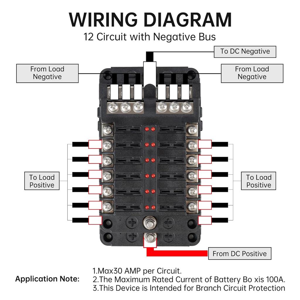 12 Way Marine Fuse Block, 12V Fuse Box with Led Indicator Waterproof Cover, Standard Circuit Marine Fuse Panel with Negative Bus for 12V/24V