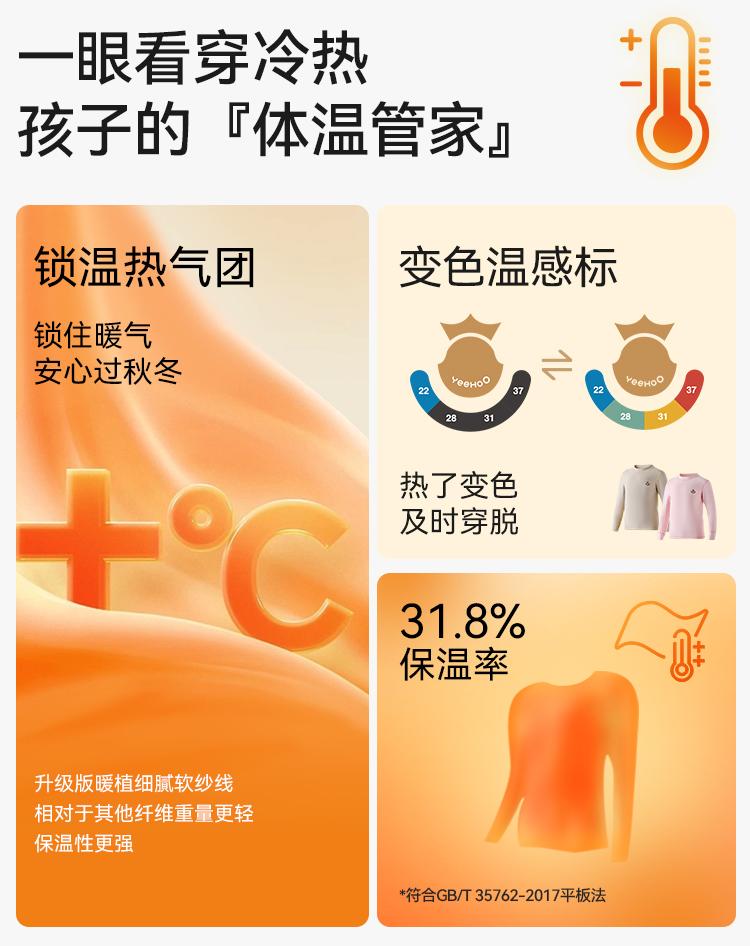 Temperature Sensitive Color Changing Thermal Underwear Set for Boys and Girls