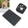 Solar Panel Fan Kit 15W 12V Exhaust Fan with 4.9ft Cable Window Vent Fan for Small Green House Coops Sheds Pet Houses