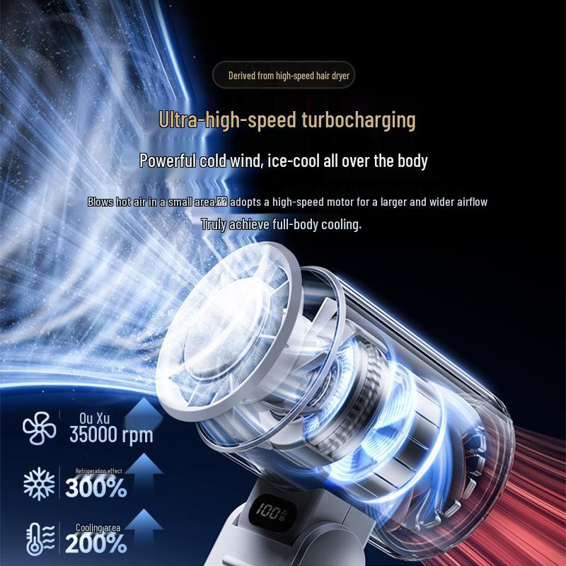 2026 Folding Handheld Fan: High-Speed Brushless Motor, Neck-Hanging, Ice Pack, Mini Portable Cooling