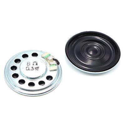 Autoreproduktory – Komponenty pro subwoofery