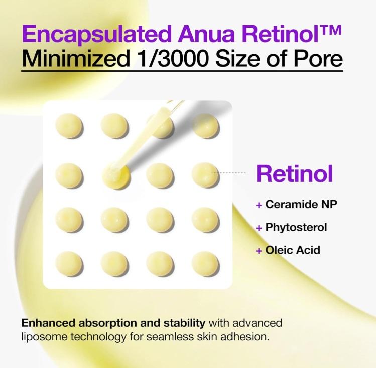 Anua Retinol 0.3% + Niacin Renewing Serum 30ml