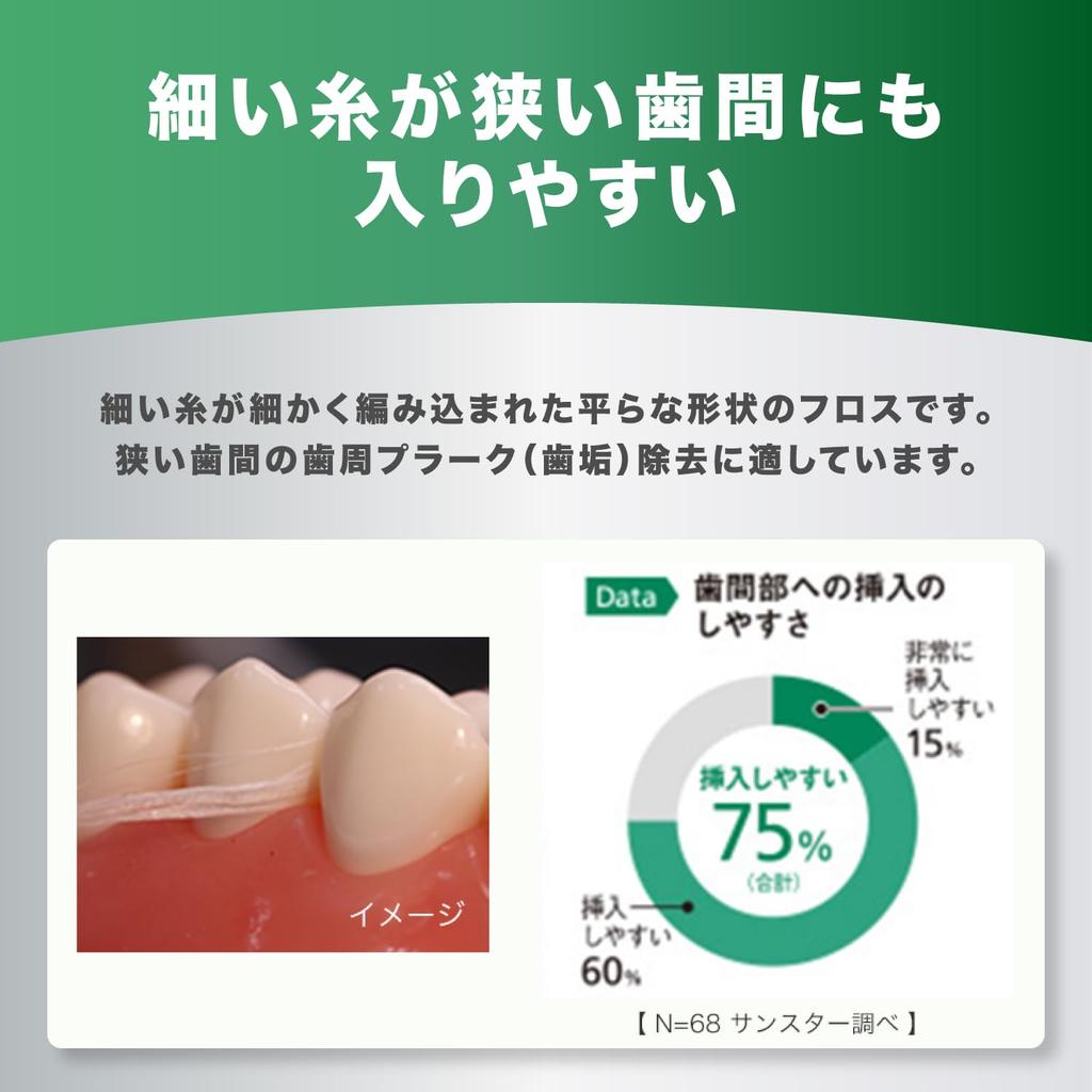 GUM Dental Floss Expandable Interdental 40m X 3 Packs Bonus [Waxed Type] Waxed, Care, +