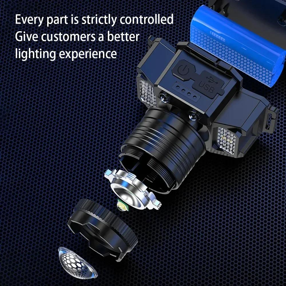 Powerful LED Motion Sensor Headlamp 18650 Rechargeable COB Headlight High Power Flashlight for Fishing Camping Hiking Running Outdoor Emergency