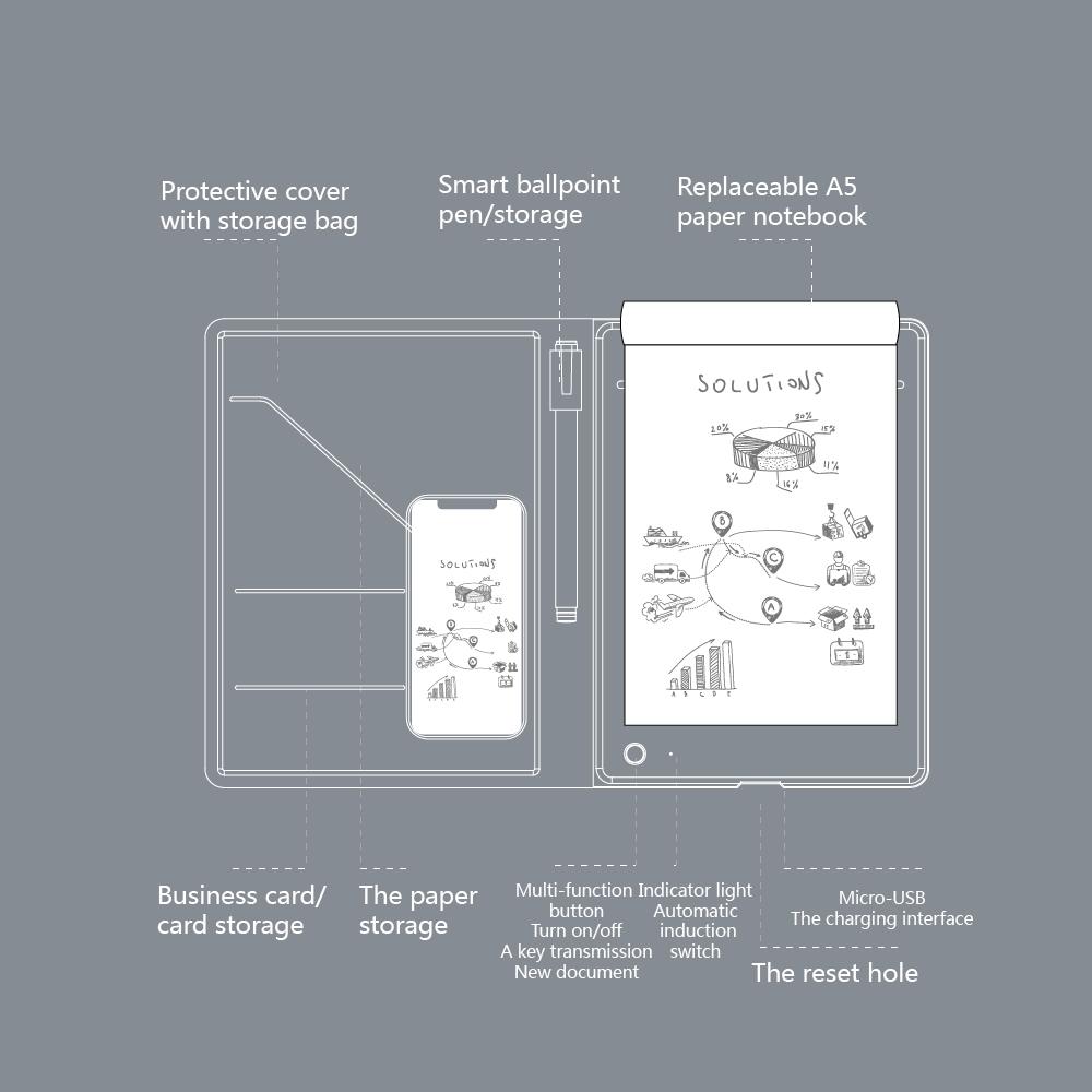 VSON WP9623 Intelligentes Schreibtablett Notizbuch mit 8192-Druckstufen Kugelschreiber 150 Seiten Offline-Speicher Schutzhülle