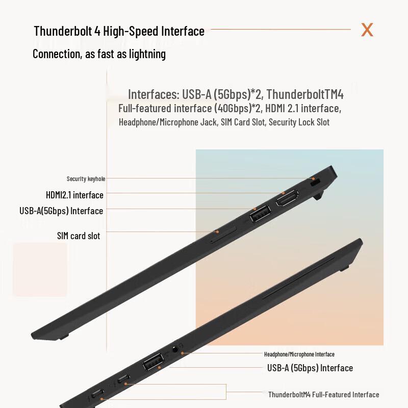 Lenovo ThinkPad X1 Carbon AI Laptop (CN version)