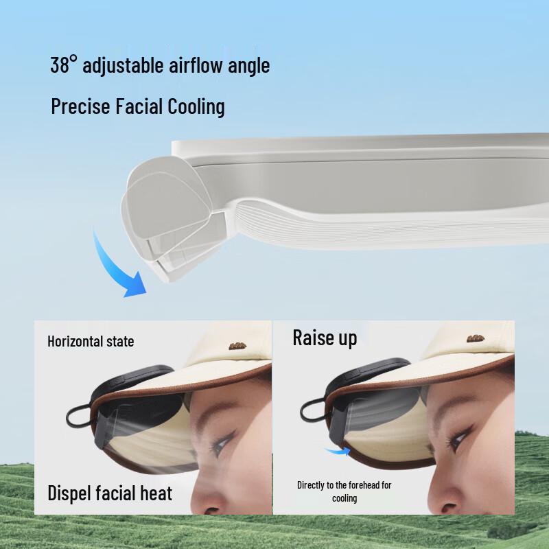 Beneunder Mini Clip-on Hat Fan