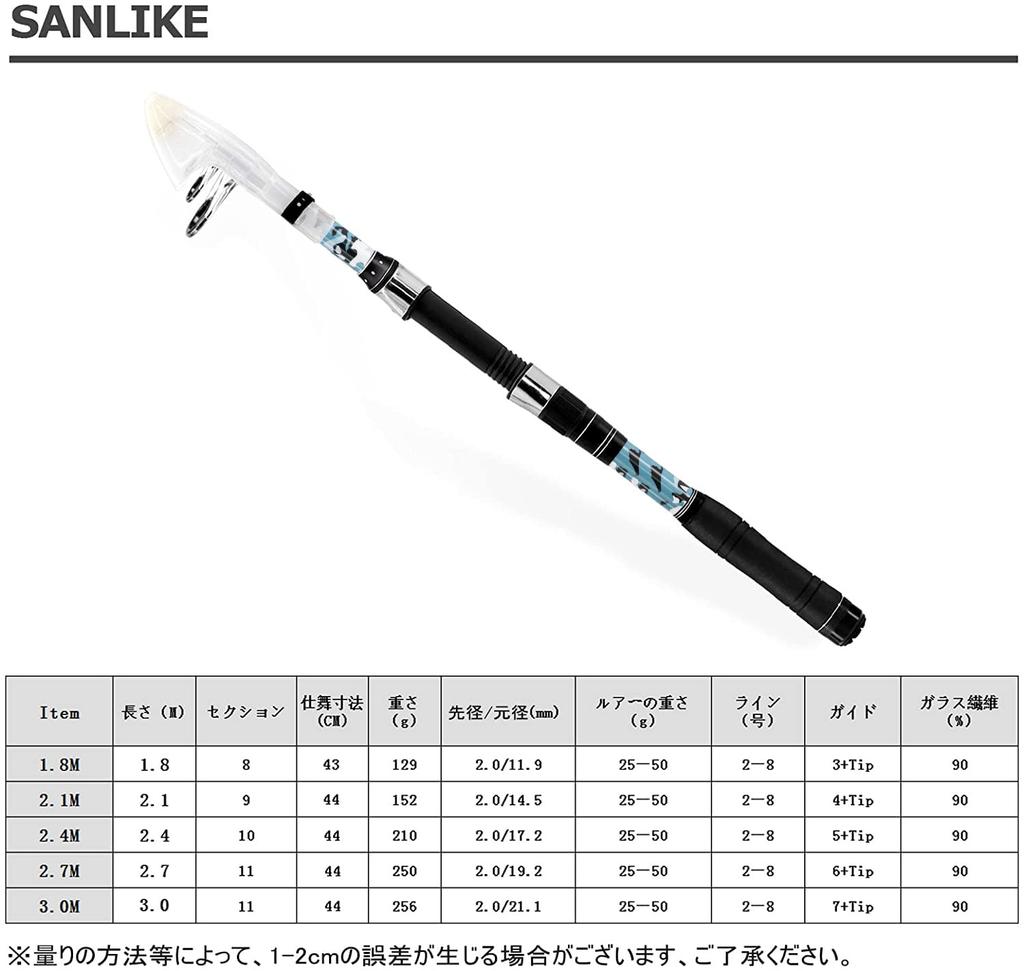 SANLIKE Telescopic Casting Fiberglass Sabiki Perfect for Sea and Pier Easy to Use for Compact and Portable 2.4M Rod, Rod, Ultra-Lightweight,