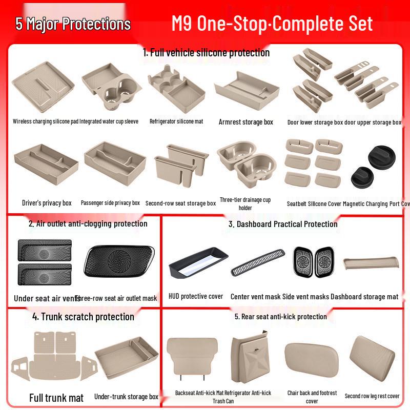Essential Silicone Mat Set for AITO M7, M8, M9 Interior Decoration - Fits 26 Models