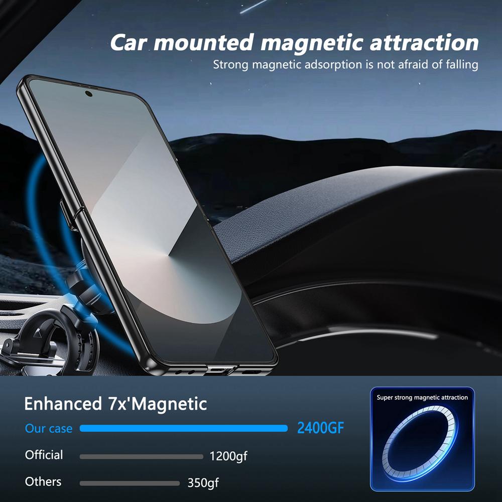 KEYSION Pouzdro s magnetickým prstenovým stojánkem otočným o 360° pro MagSafe pro Samsung Galaxy Z Flip 7 5G Kryt telefonu s pantem s ochranou displeje