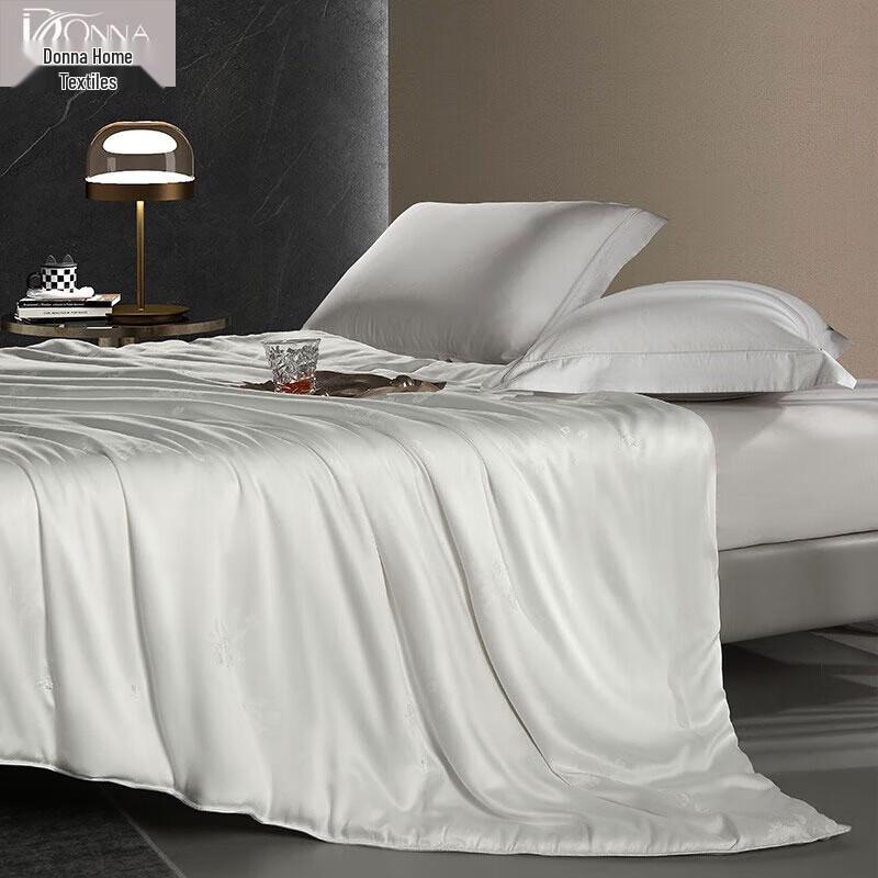 

Tangna Home Textiles Satin Jacquard Mulberry Silk Quilt