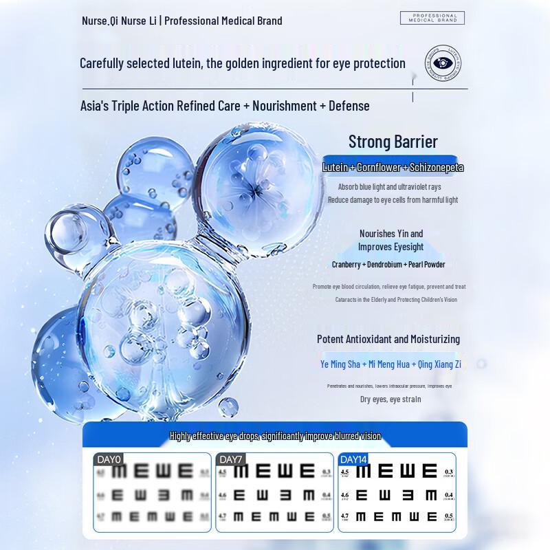 Nurse Li Lutein Eye Relief Patches