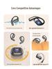 Popular Bluetooth Smart AI Open-Ear Sport Headphones with LCD Color Screen