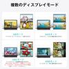 KEEPTIME Dual Mobile FHD Triple IPS LCD Mini VESA Compatible with Monitor, 18.5-inch, Driver-Free, Dual-Screen Display, 100Hz, Foldable, 1080P,