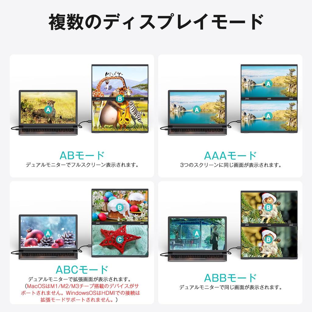 KEEPTIME Dual Mobile FHD Triple IPS LCD Mini VESA Compatible with Monitor, 18.5-inch, Driver-Free, Dual-Screen Display, 100Hz, Foldable, 1080P,