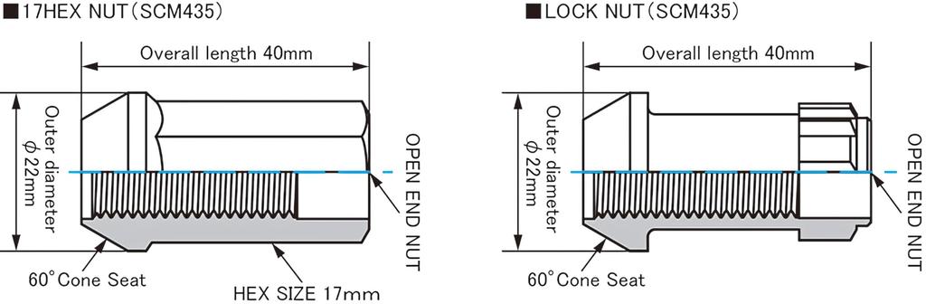 KYO-EI KRN3BK Kics Racing Nut Lock & 17HEX Nut Set, 20 Pieces, Black, M12 X P1.25