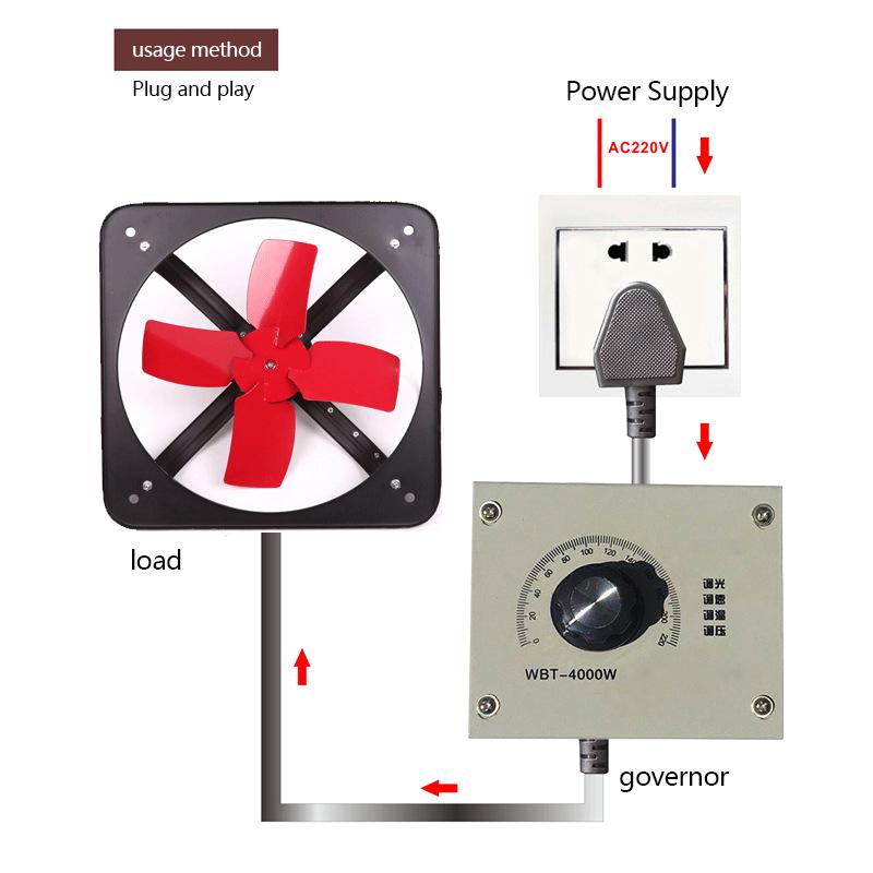 Regolatore di Potenza a Tiristore AC 220V 18A 4000W Regolatore di Velocità per Motore Regolatore di Velocità per Ventola Regolatore di Tensione Termostato