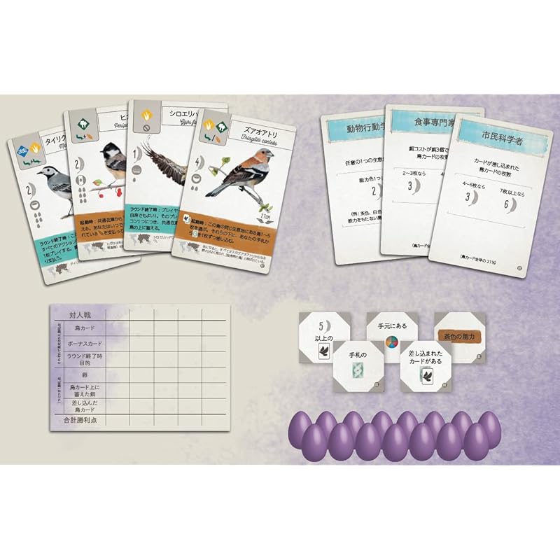 Arclight Wingspan Expansion: Wings of Europe Full Japanese Version (1-5 Players, 40-70 Minutes, Ages 10+) Board Game