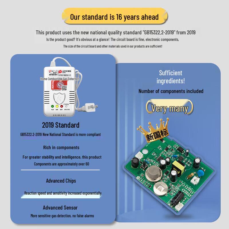 Natural Gas Leak Detector with Auto Shut-off