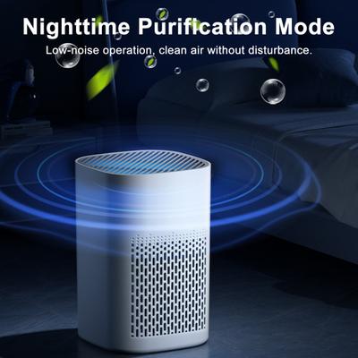 USB Desktop Air Purifier with H13 HEPA Filter Remove Smoke Odor Dust for Home
