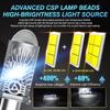 MAXGTRS Plug& Play H4 LED Headlight Mini Projector Lens LED Auto Lamp 110W Light 12000LM