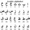 Arabic Letter Earring Iced Out Cubic Zirconia Round Initial Earring Personalized Stainless Steel Women Earrings Islamic Jewelry