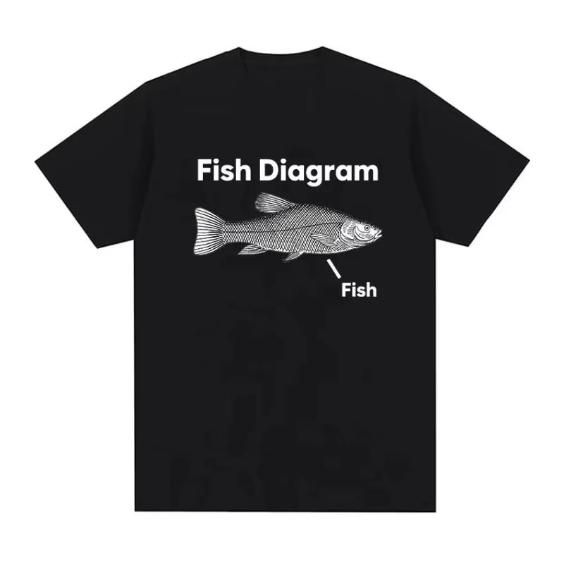2025 Summer Fashion T-shirts Tops Casual Women T-shirt Funny Fish Diagram Meme Graphic T Shirt Women Retro High Quality Simple T