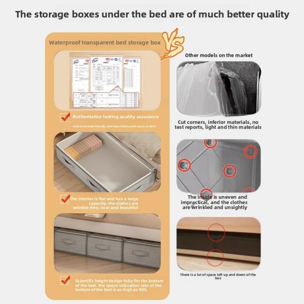 Organizér a úložná skříň pod postel, Skládací úložná taška pod postel, Výkonná funkce, Nezabírá místo, Úložný prostor pod postel