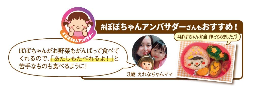 People Tools Talking Lunch Box Popo-chan AI-812