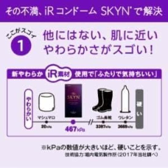 Fuji Latex Skin Premium Plus 5 pieces x 3 boxes SKYN condom with stick lotion