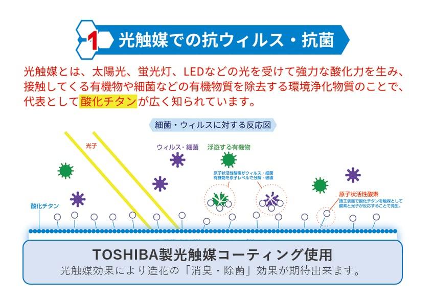 Japanese-made Sakaki Artificial Flowers, Mini Size, Shinto Altar, Sakaki, Photocatalytic Processing, Authentic Quality, Realistic, Small Size, 26cm,