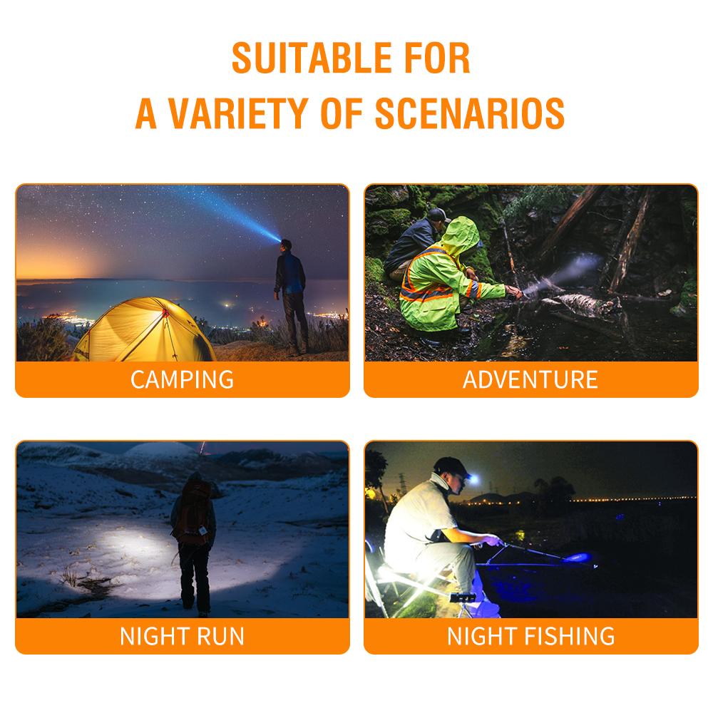 BORUIT HP100 LED Headlamp Headband Right Angle Flashlight 18650 TYPE-C Rechargeable Outdoor Head Lamp Torch Work Light