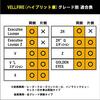 SecondStage Toyota Alphard Vellfire 30 Series Early and Late ALPHARD VELLFIRE Steering Panel for Both Side Switches Piano Black T641BLK