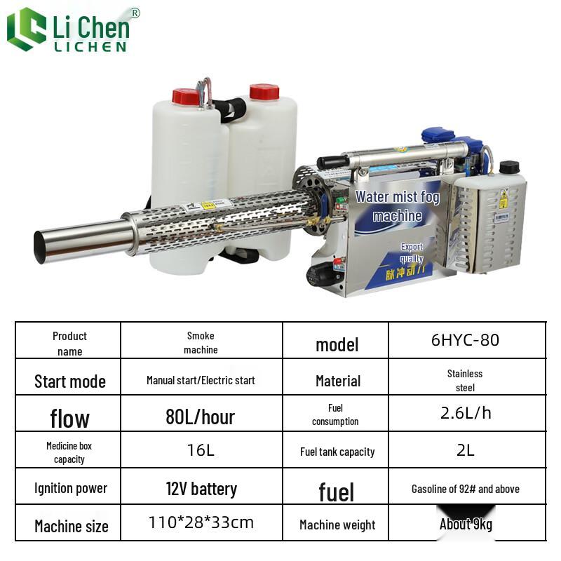 Gasoline Powered Disinfection Fogger & Sprayer