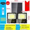 Ultra-Bright Solar Floodlight: Waterproof Outdoor Street & Courtyard Lighting for Homes