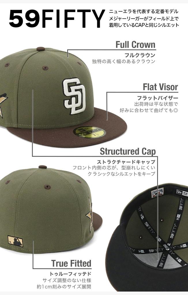 New Era Cap 59FIFTY San Diego Padres 2Tone Side Patch UV Protection 70923141 NER36C0057 7 3/8